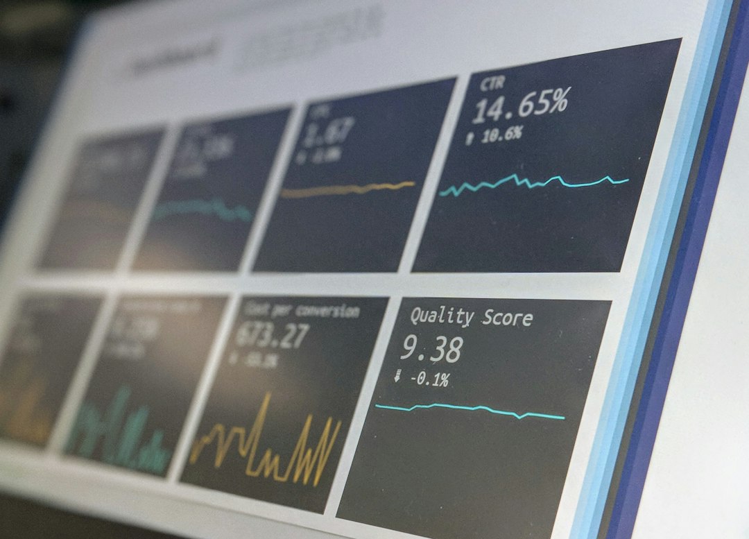 Panel de métricas para evaluar y mejorar procesos